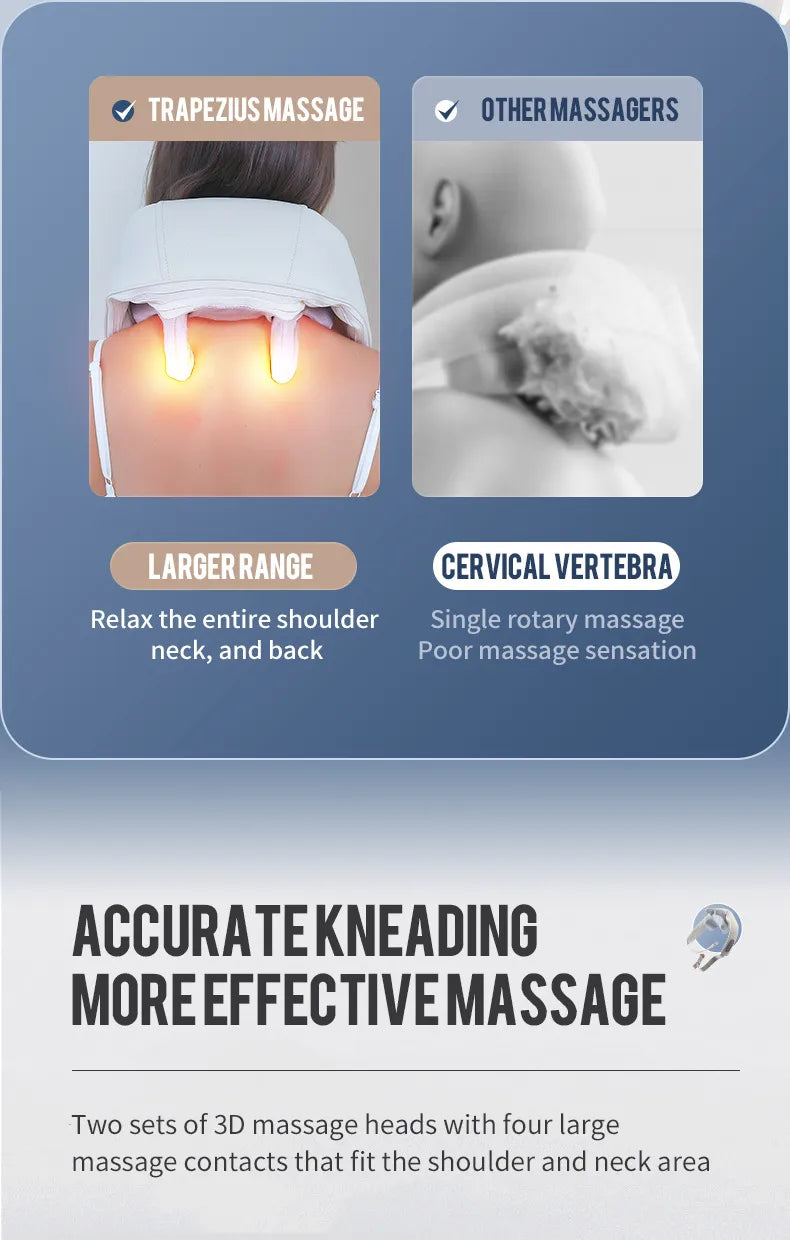 Wireless Neck And Back Massager